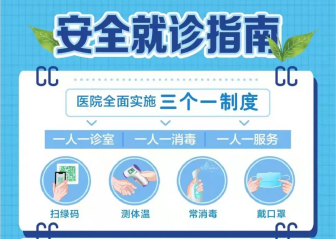 重要通知丨蘭州普瑞眼視光醫(yī)院疫情防控就診告知書！